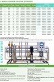 Ltf Water Reverse Osmosis Sistem Saf Su Cihazları Ltf Water Reverse Osmosis Sistem Saf Su Cihazları