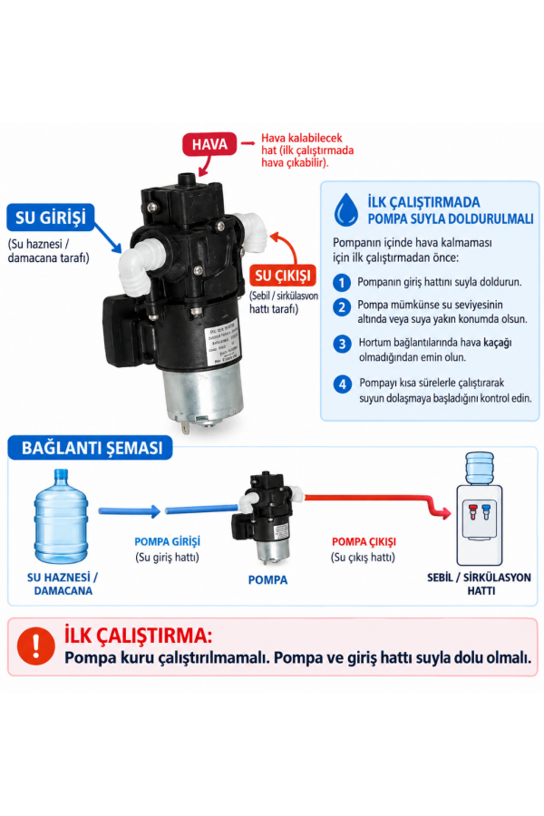 Sebil Damacana  Sirkülasyon Pompa 12 Volt