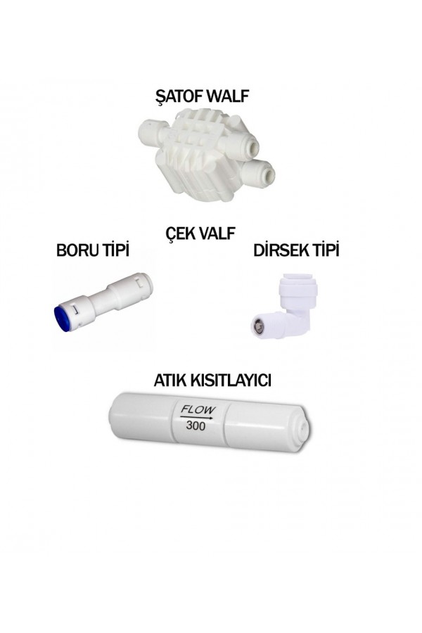 Su Arıtma Membran Yuvası seti Su Arıtma Membran Yuvası seti