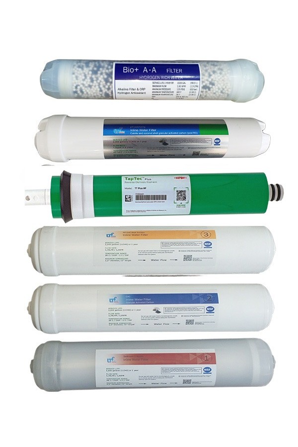 Ltf Water Slim Su Arıtma (Depolu-Deposuz Seçenekli) Ltf Water Slim Su Arıtma (Depolu-Deposuz Seçenekli)