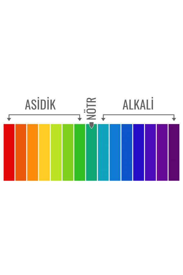 Bio A+A Alkali Orp Mineral Filtre Bio A+A Alkali Orp Mineral Filtre