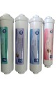 İhlas Silver model uyumlu Quinck Filtre Seti (Cebilon)