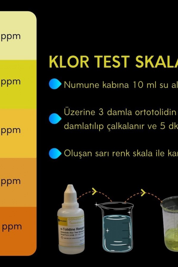 Serbes Klor Test Kiti
