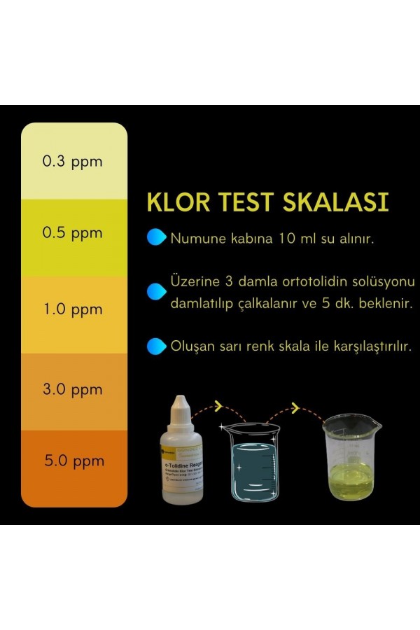 Serbes Klor Test Kiti