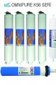 Ltf Best Omnipure Filtreli Su Arıtma (Pompalı-Pompasız-Dijital)