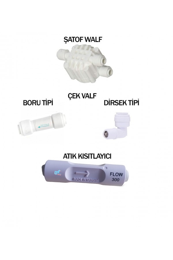 Su Arıtma Yardımcı Parçalar