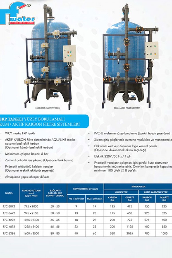 Yüzey Borulamalı Sistemler FRP TANKLI YÜZEY BORULAMALI AKTİF KARBON FİLTRE SİSTEMLERİ