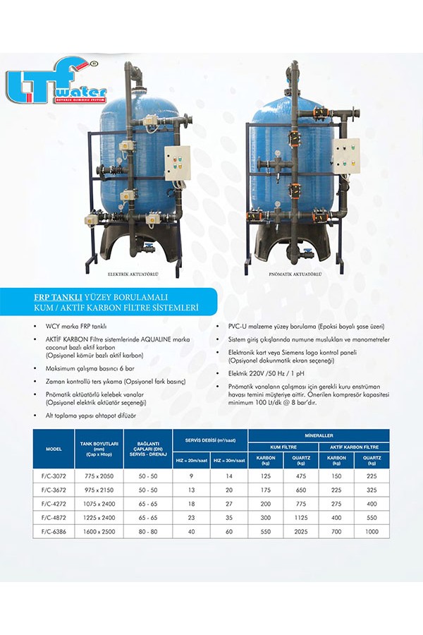 Yüzey Borulamalı Sistemler FRP TANKLI YÜZEY BORULAMALI AKTİF KARBON FİLTRE SİSTEMLERİ