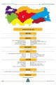 Referanslarımız Referanslarımız