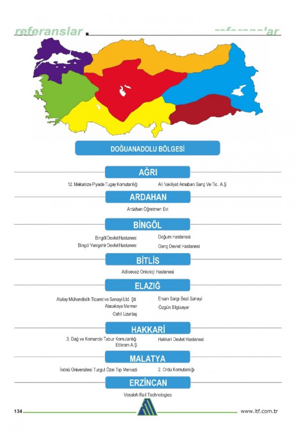 Referanslarımız Referanslarımız