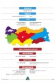 Referanslarımız Referanslarımız