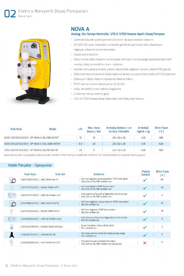 Antech Dozaj Pompaları ve Yedek Parçaları