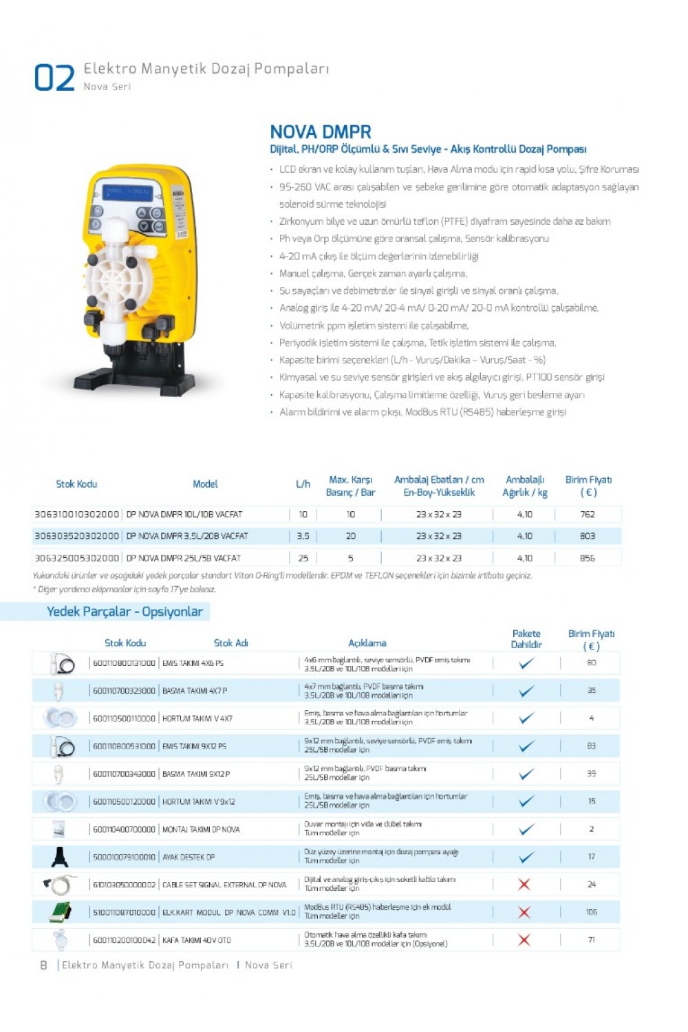 Antech Dozaj Pompaları ve Yedek Parçaları ANTECH