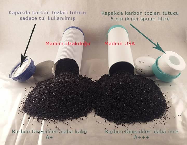 Aktif karbon filtre su arıtma resmi